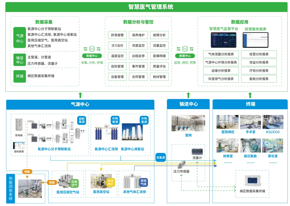 news1.3