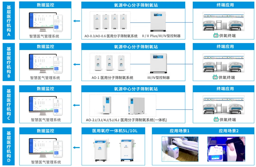 news4.3