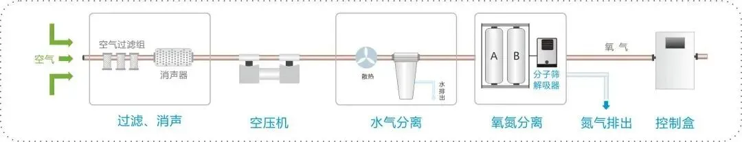 news4.6